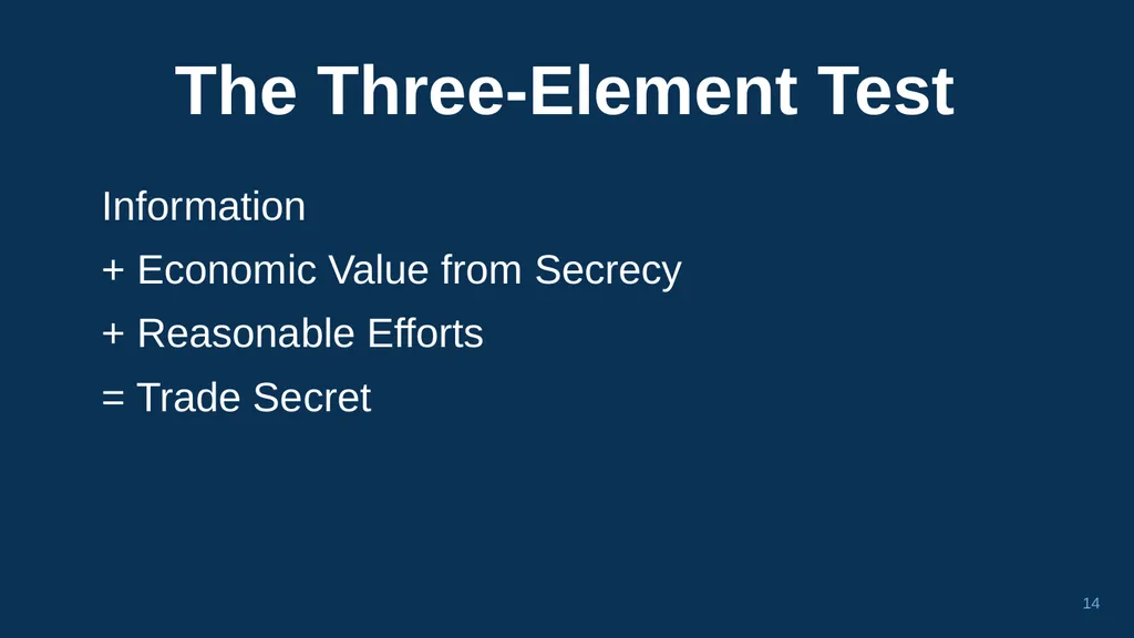 1 CHAPTER 1 Understanding Trade Secrets Protecting - slide 14 of 100