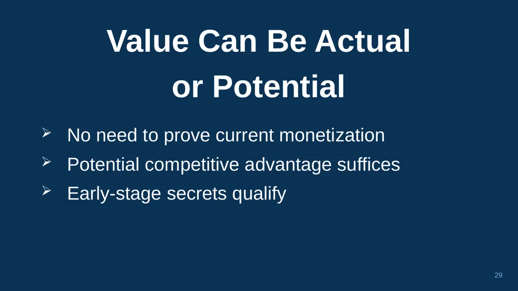 1 CHAPTER 1 Understanding Trade Secrets Protecting - slide 29 of 100