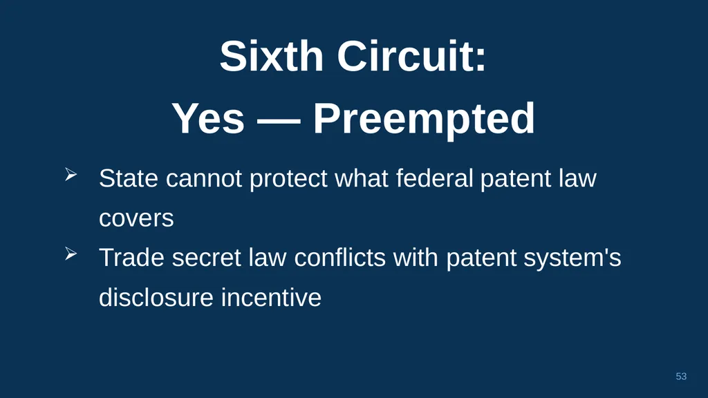 1 CHAPTER 1 Understanding Trade Secrets Protecting - slide 53 of 100
