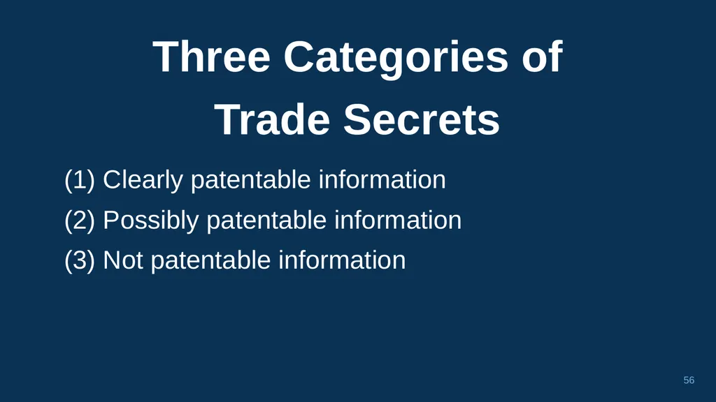 1 CHAPTER 1 Understanding Trade Secrets Protecting - slide 56 of 100