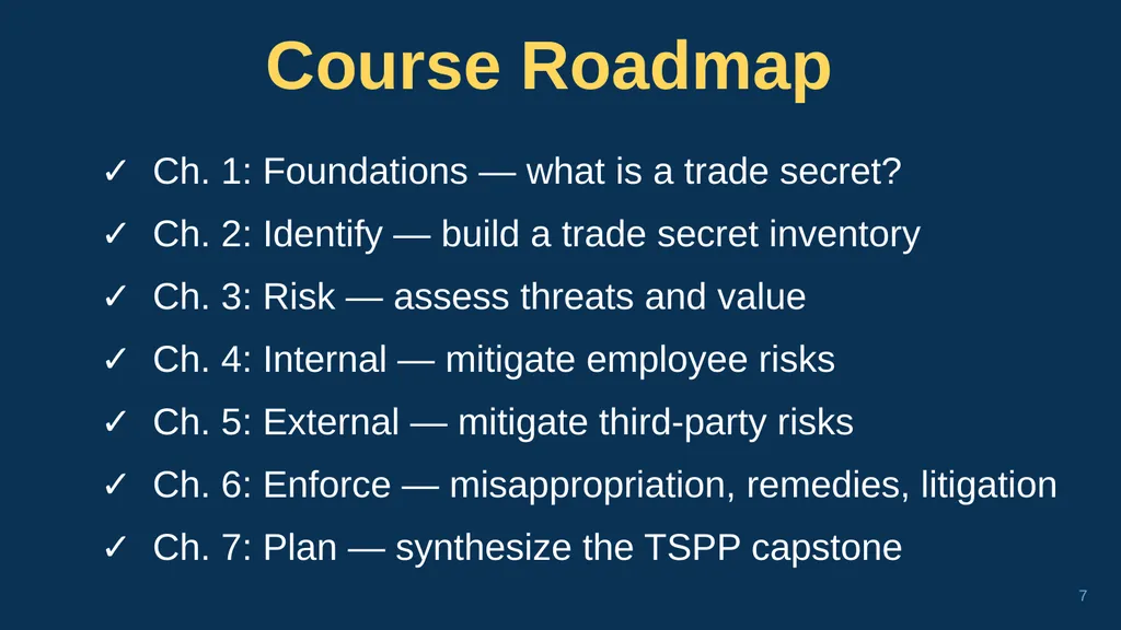1 CHAPTER 1 Understanding Trade Secrets Protecting - slide 7 of 100