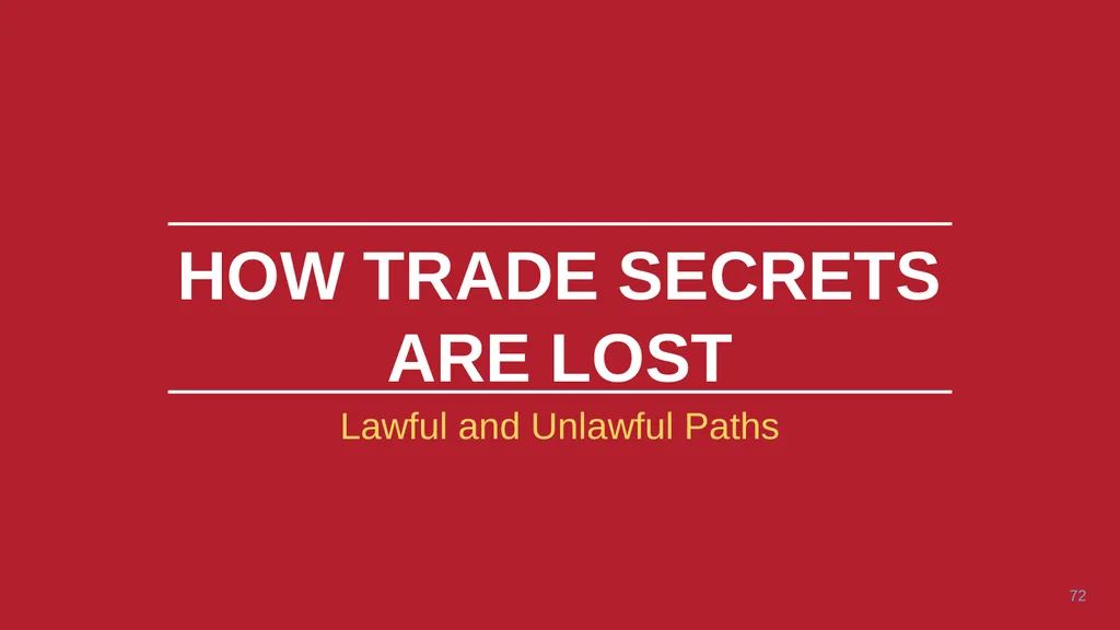 1 CHAPTER 1 Understanding Trade Secrets Protecting - slide 72 of 100