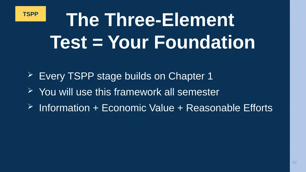 1 CHAPTER 1 Understanding Trade Secrets Protecting - slide 99 of 100