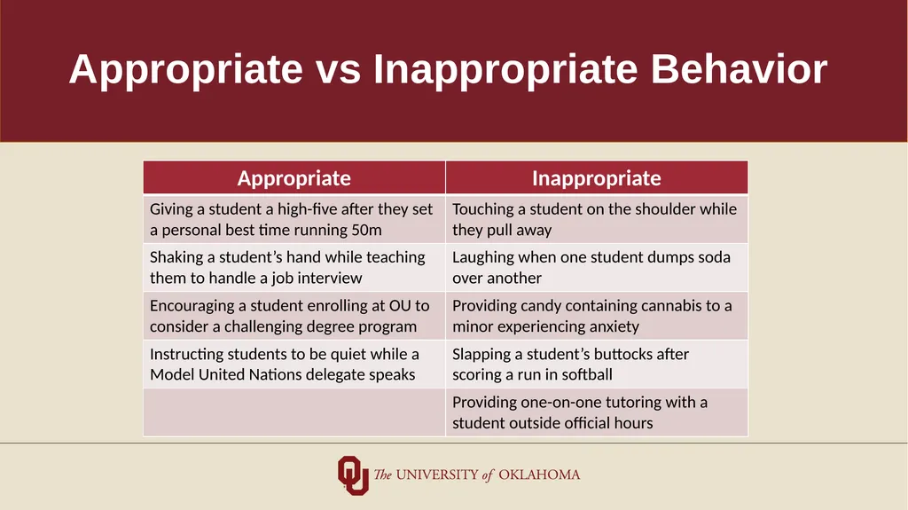 Minors on Campus Training for Non-University/Third - slide 12 of 27