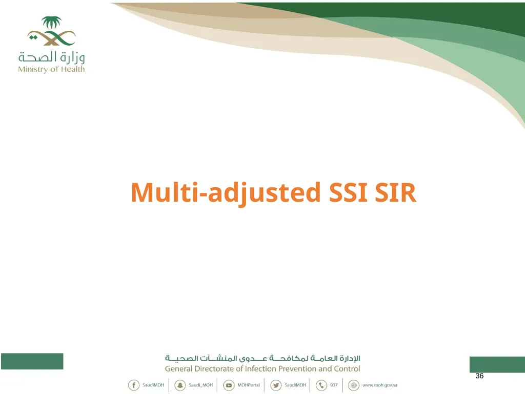 Standardized Infection Ratio 1 Topics - slide 36 of 44