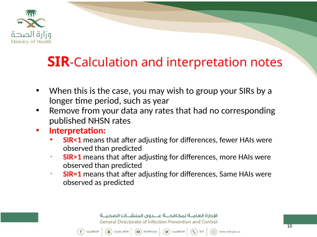 Standardized Infection Ratio 1 Topics - slide 10 of 44