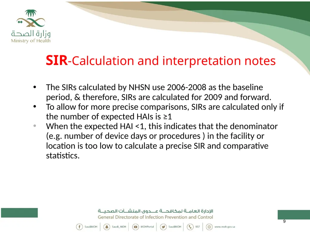 Standardized Infection Ratio 1 Topics - slide 9 of 44