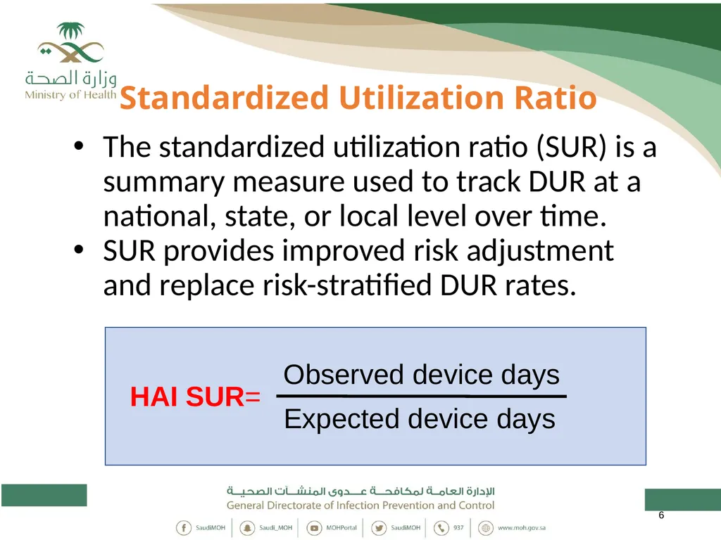 Standardized Infection Ratio 1 Topics - slide 6 of 44