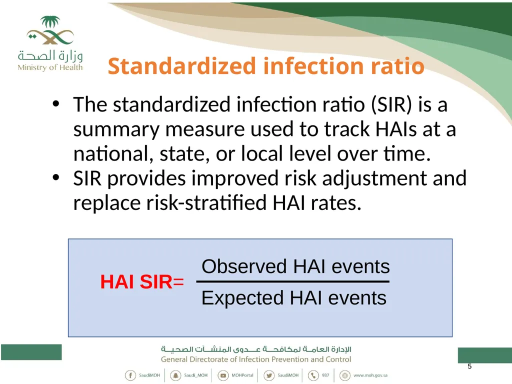 Standardized Infection Ratio 1 Topics - slide 5 of 44