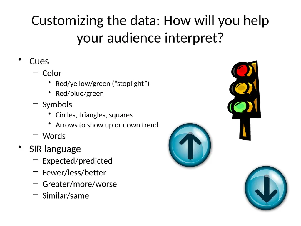 Sir, could you explain the SIR? Dana Burshell, - slide 16 of 19