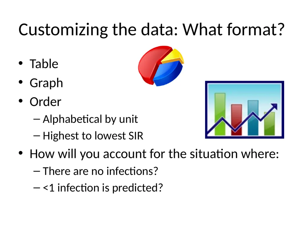 Sir, could you explain the SIR? Dana Burshell, - slide 14 of 19