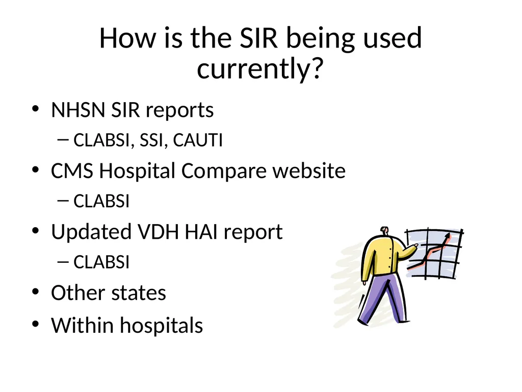 Sir, could you explain the SIR? Dana Burshell, - slide 8 of 19