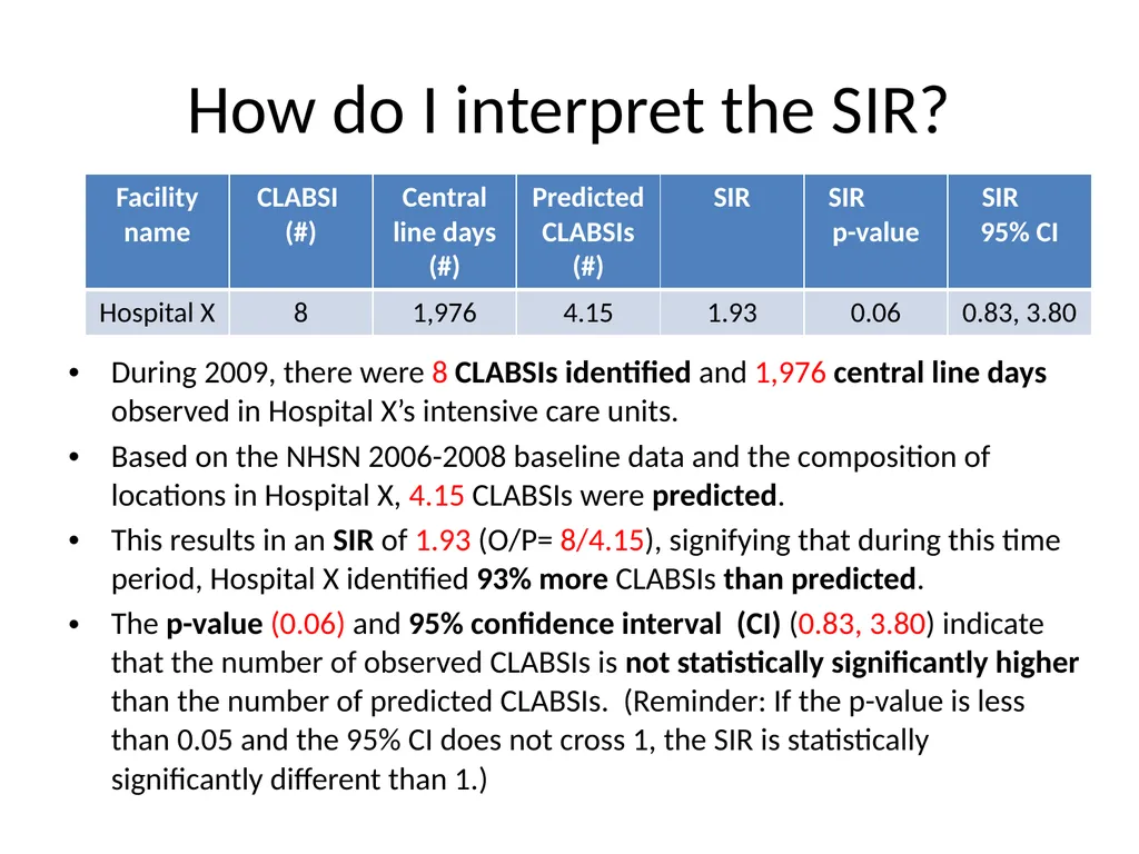 SIR 201: Calculating the Measure, Generating - slide 11 of 44