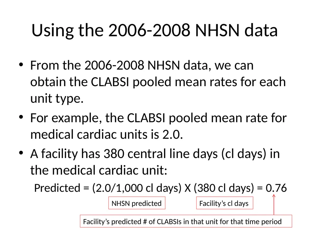 SIR 201: Calculating the Measure, Generating - slide 9 of 44