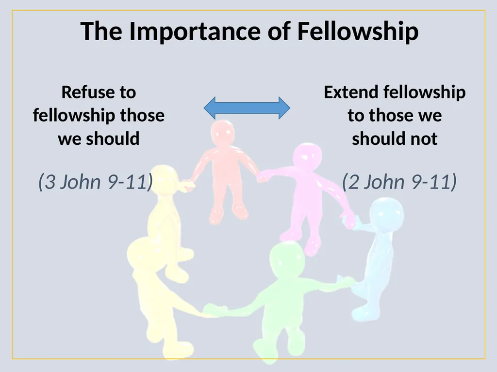 Jesus prayed for unity John 17:20–21 20 “I do not - slide 3 of 41
