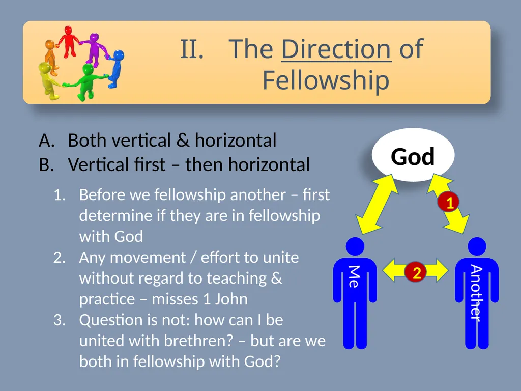 Jesus prayed for unity John 17:20–21 20 “I do not - slide 35 of 41