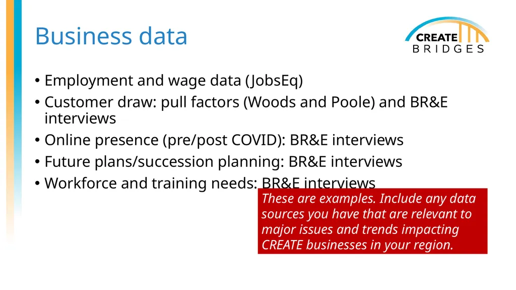 CREATE Academy (with Examples) [Add date, - slide 12 of 47