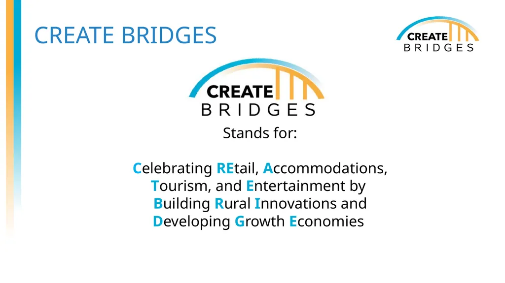 CREATE Academy (with Examples) [Add date, - slide 4 of 47