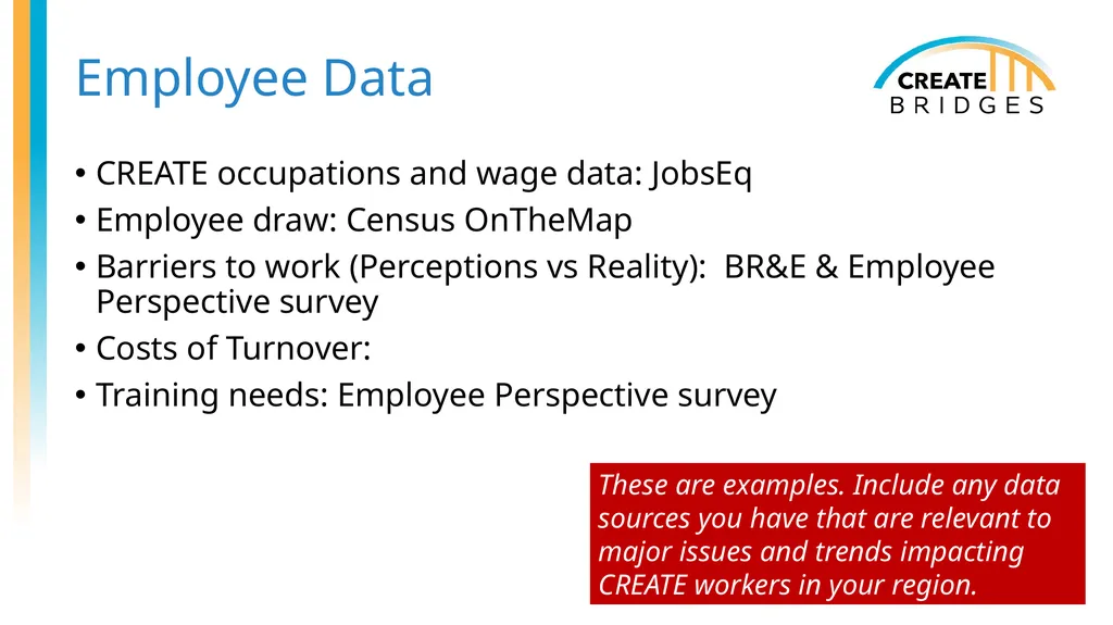 CREATE Academy (with Examples) [Add date, - slide 25 of 47