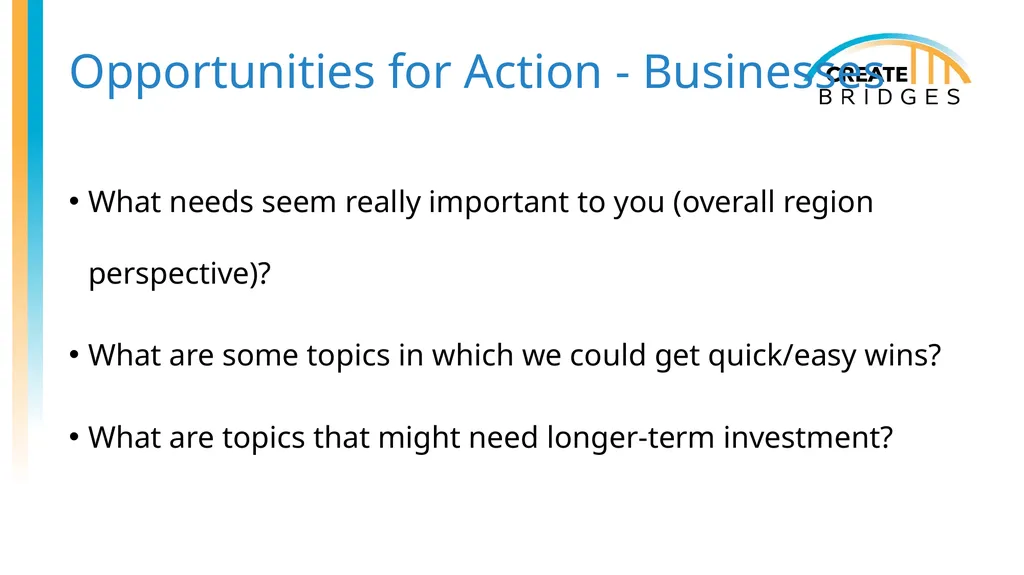 CREATE Academy (with Examples) [Add date, - slide 22 of 47