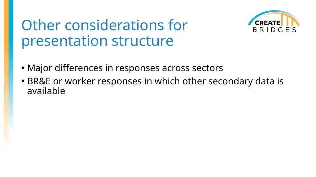 CREATE Academy (with Examples) [Add date, - slide 39 of 47