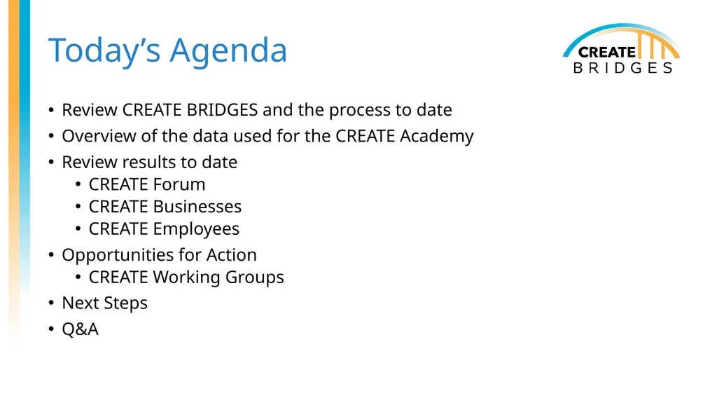 CREATE Academy (with Examples) [Add date, - slide 3 of 47