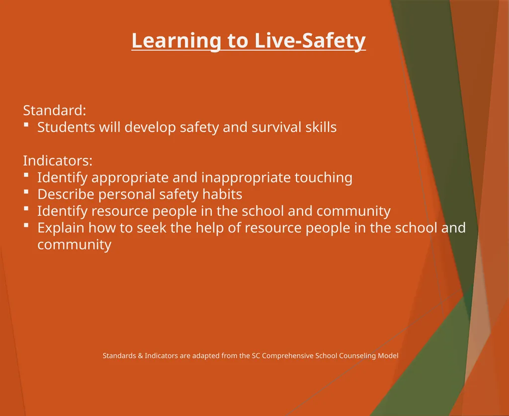 Learning to Live-Safety Standard: Students will - slide 1 of 11