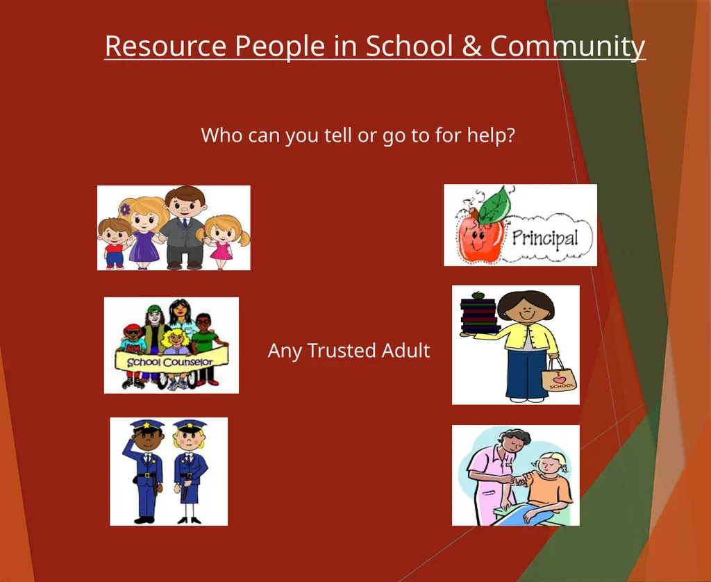 Learning to Live-Safety Standard: Students will - slide 10 of 11