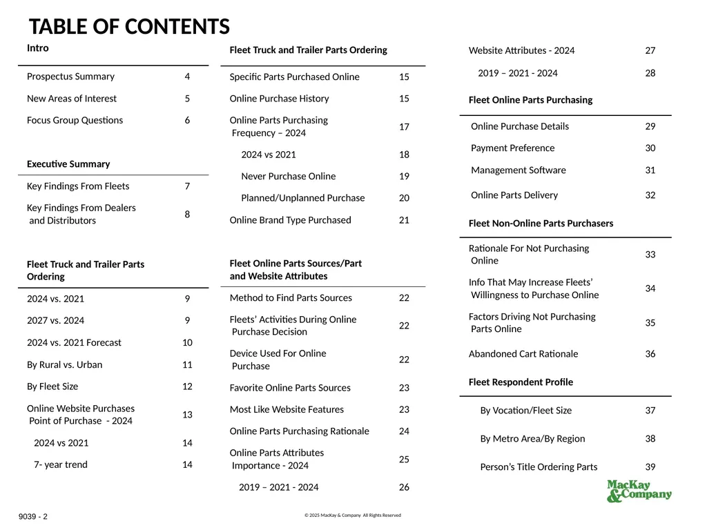 Release Date: 01.10.2025 2024 E-COMMERCE PARTS - slide 2 of 6