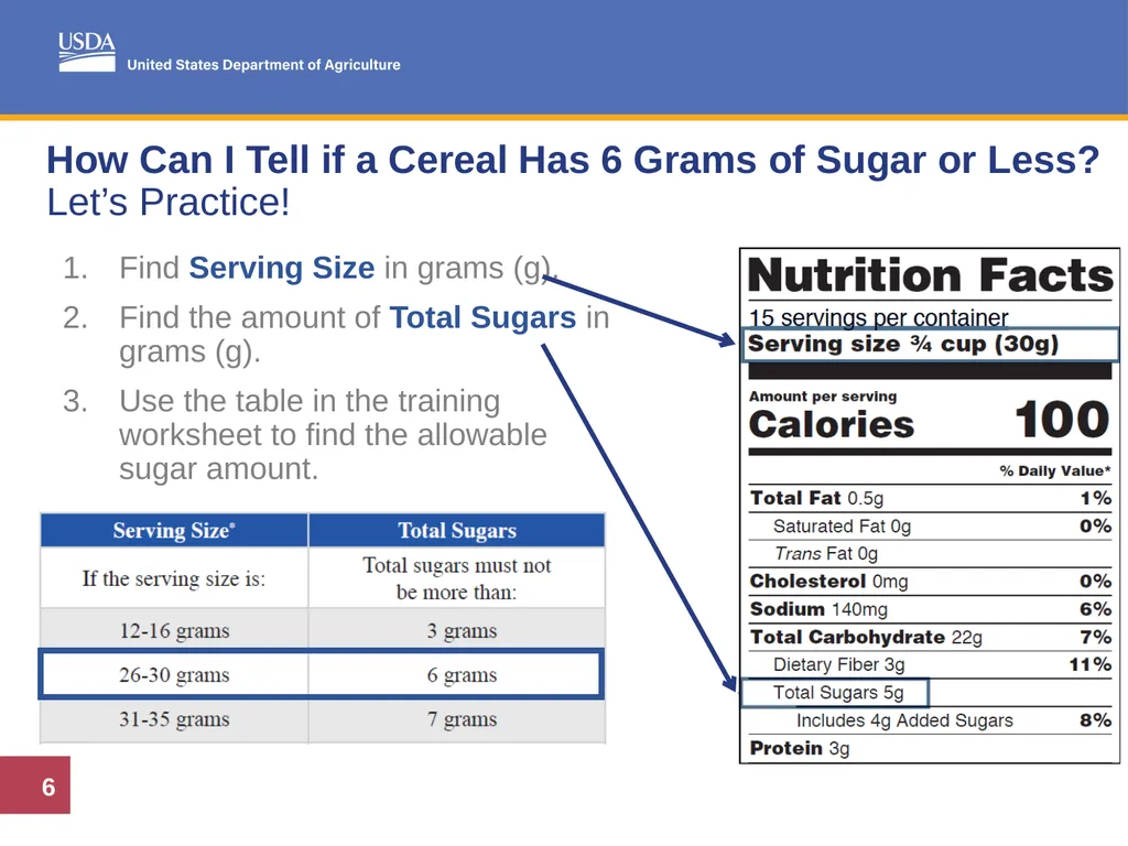 Feeding Infants in the CACFP Lesson 10 Creditable - slide 6 of 17