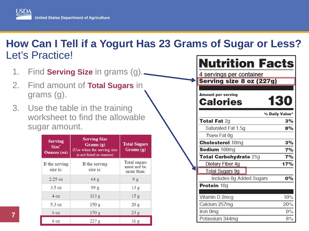 Feeding Infants in the CACFP Lesson 10 Creditable - slide 7 of 17