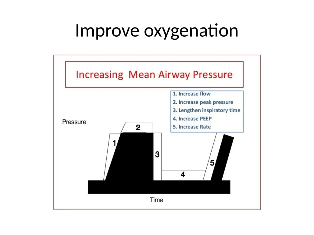 PREP Neonatal cases…. 2021 Helen Fielder Case 1 33 - slide 16 of 35