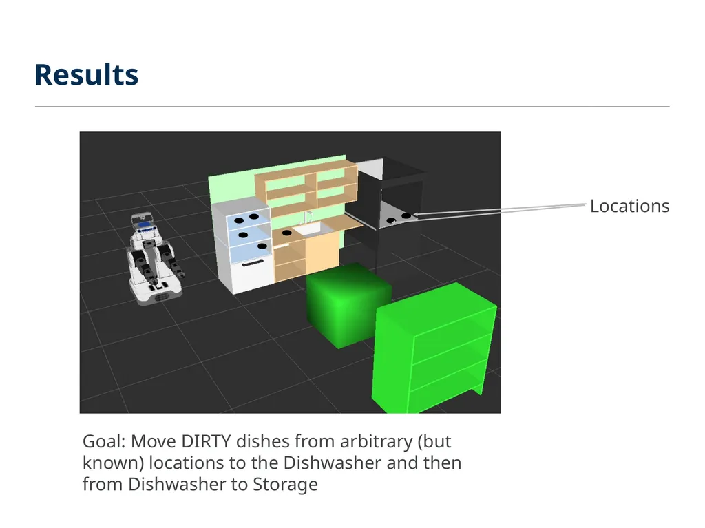 ROBOSYNTH: SMT-Based Synthesis of Integrated Task - slide 16 of 25