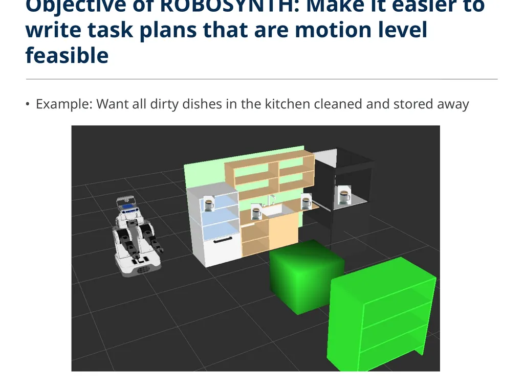 ROBOSYNTH: SMT-Based Synthesis of Integrated Task - slide 2 of 25