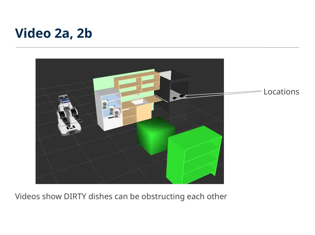 ROBOSYNTH: SMT-Based Synthesis of Integrated Task - slide 23 of 25