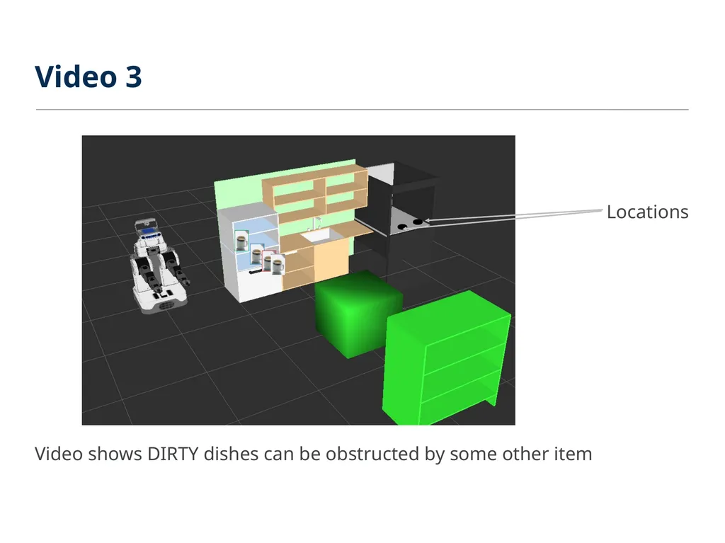 ROBOSYNTH: SMT-Based Synthesis of Integrated Task - slide 25 of 25