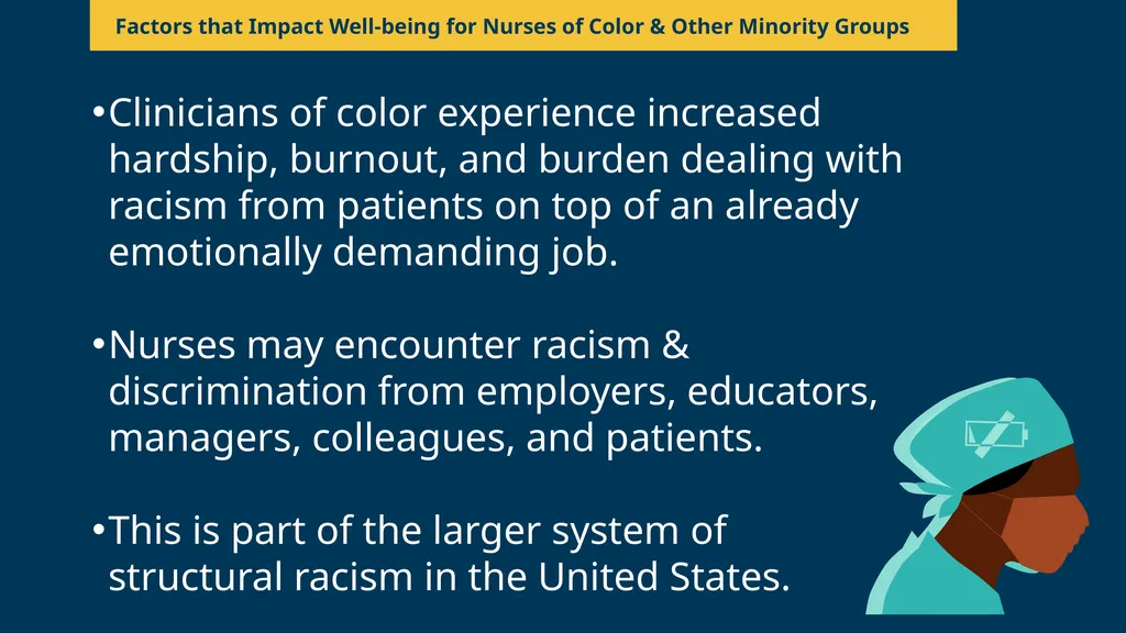 Supporting Nurse Well-being Supporting nurse - slide 4 of 17