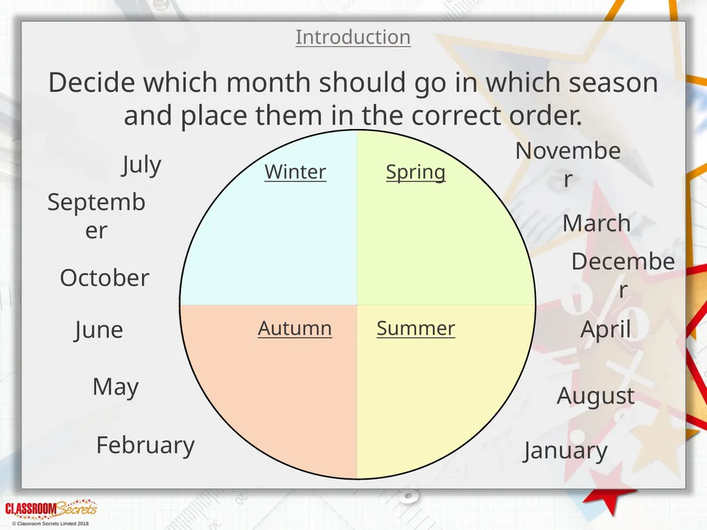 Year 3 – Summer Block 2 – Time – Months - slide 3 of 20
