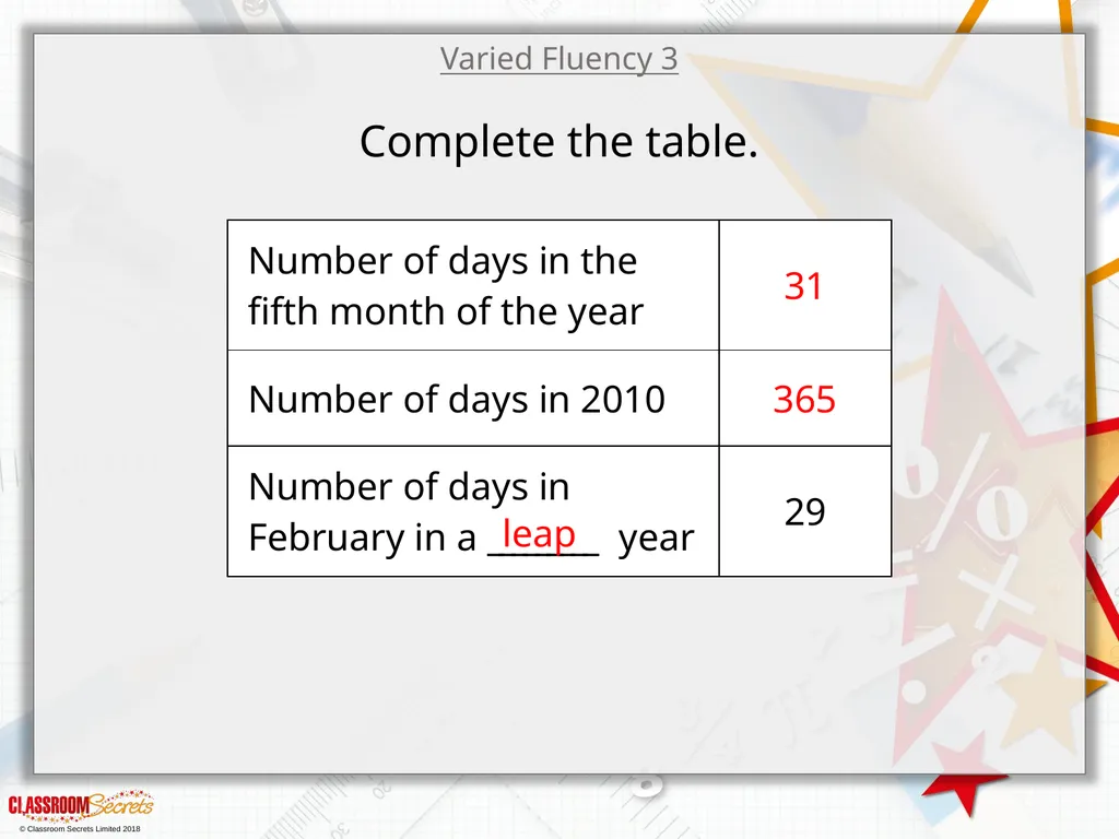 Year 3 – Summer Block 2 – Time – Months - slide 10 of 20