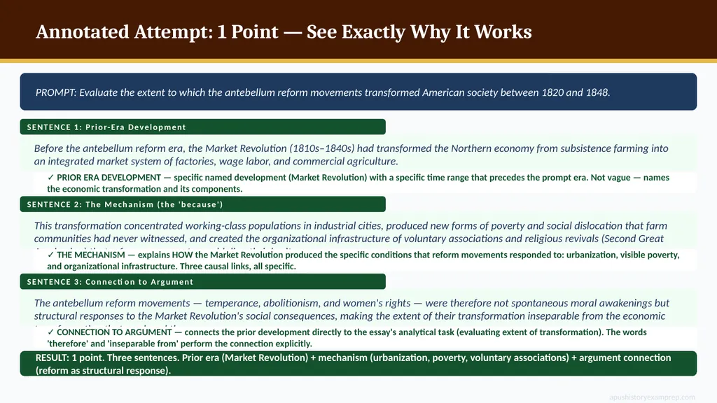 DBQ MINI-LESSON · ESSAY SKILLS Contextualization: - slide 5 of 12
