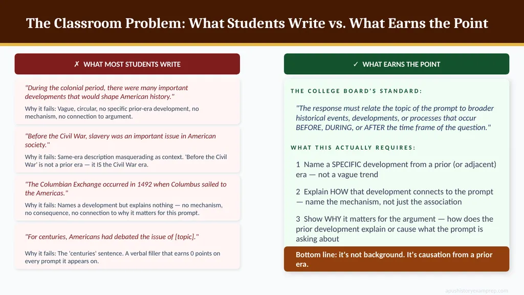 DBQ MINI-LESSON · ESSAY SKILLS Contextualization: - slide 2 of 12