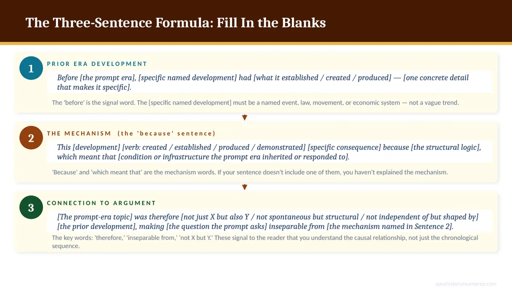DBQ MINI-LESSON · ESSAY SKILLS Contextualization: - slide 6 of 12