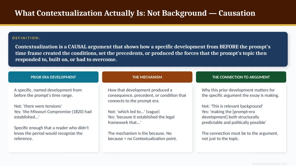 DBQ MINI-LESSON · ESSAY SKILLS Contextualization: - slide 3 of 12