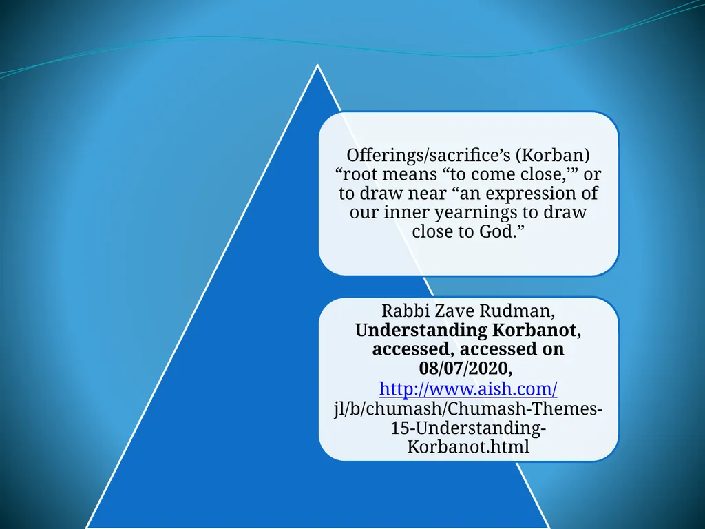 WHAT WE NEED TO KNOW ABOUT OFFERINGS HOW DO WE - slide 27 of 30
