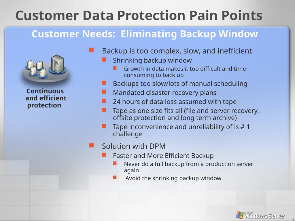 2 Industry Waves Backup and recovery evolution - slide 4 of 49