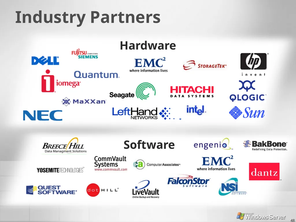 2 Industry Waves Backup and recovery evolution - slide 48 of 49