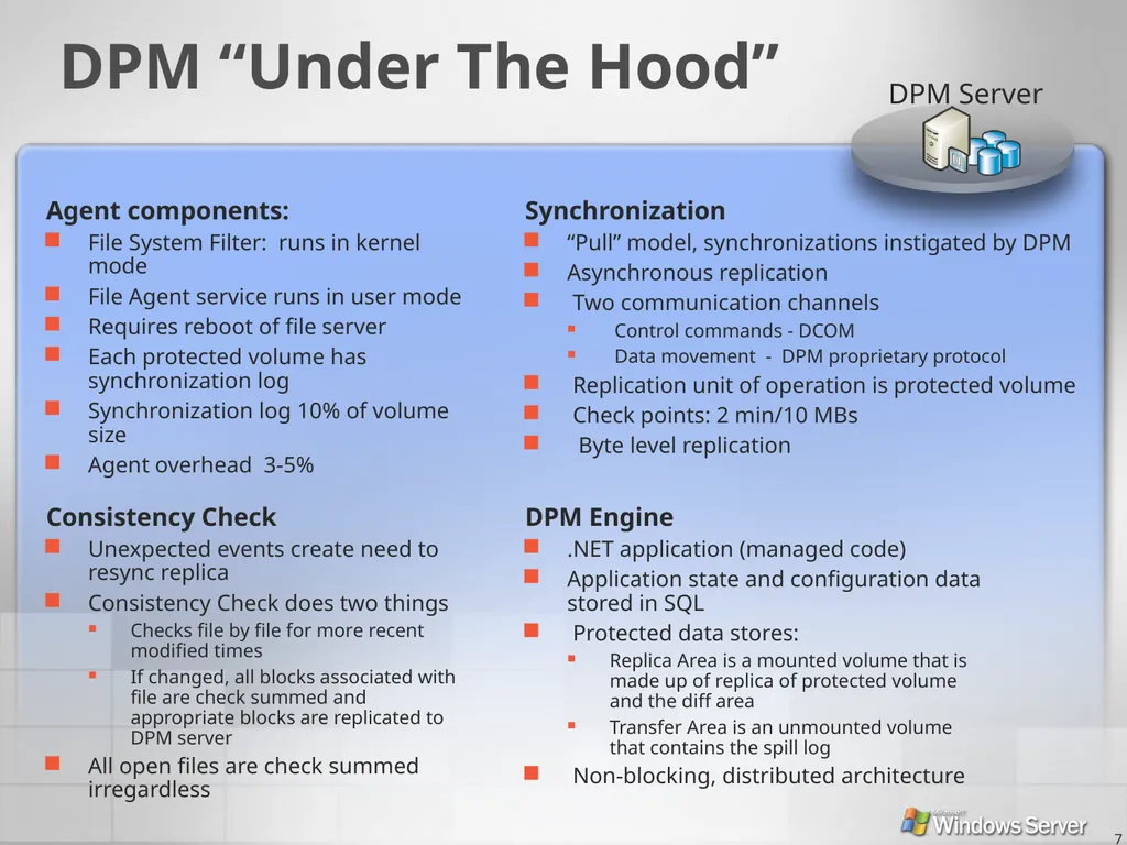 2 Industry Waves Backup and recovery evolution - slide 7 of 49