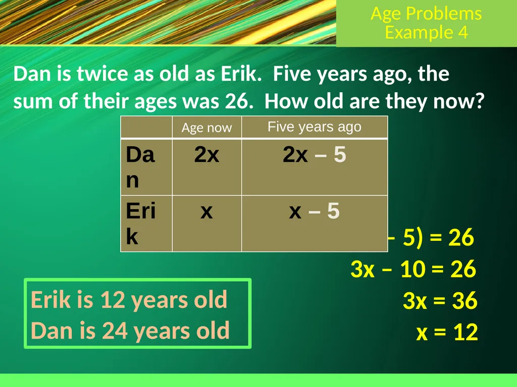 Polynomial Word Problems – Age Algebra 1 Section - slide 7 of 12