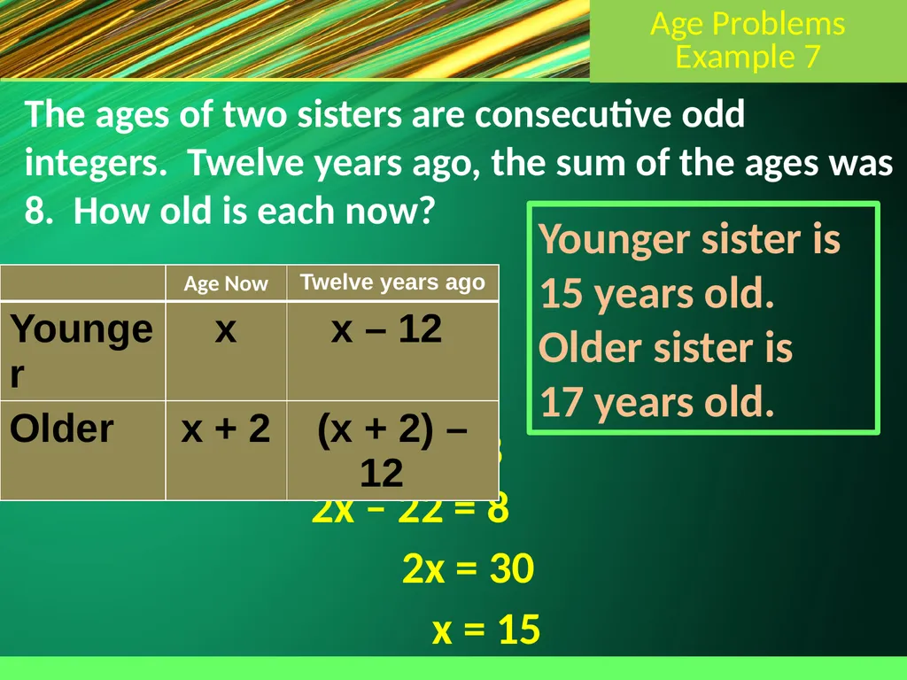 Polynomial Word Problems – Age Algebra 1 Section - slide 10 of 12