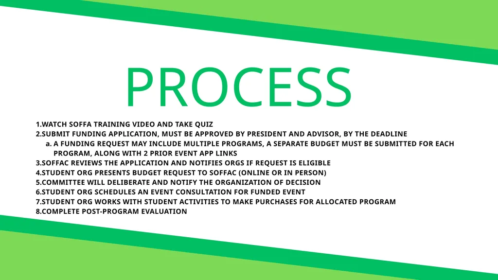SOFFA FUNDING ELIGIBILITY BE REGISTERED WITH - slide 4 of 20